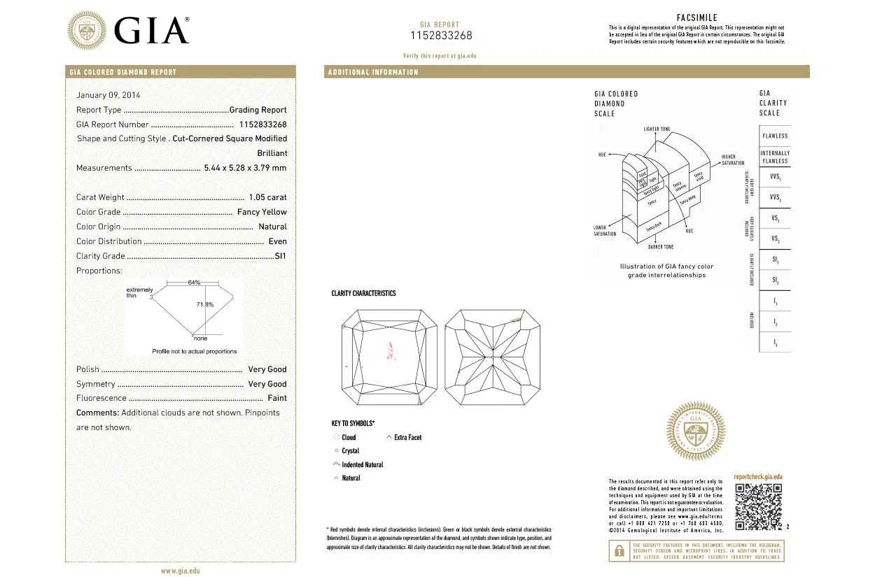 Ring 18kt Gold GIA Square Yellow Diamond & Pave